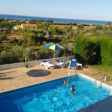 Papas 2 Villa *